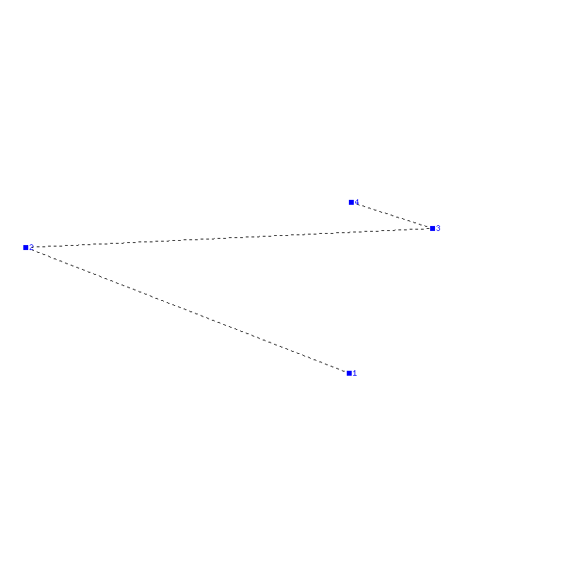 Flugauswertung